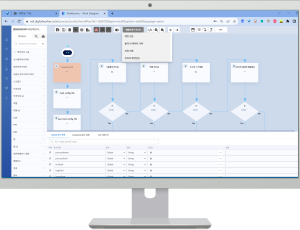 Worktro AI RPA
