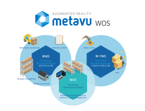 MetaVu-WOS(Warehouse Optimization System)