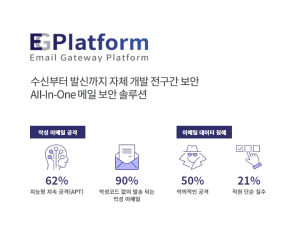 EG-Platform(이지플랫폼)