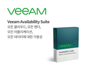 Veeam Availability Suite