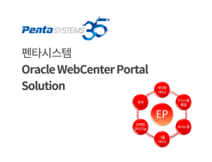 Oracle WebCenter Portal