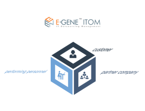 E-GENE™ ITOM