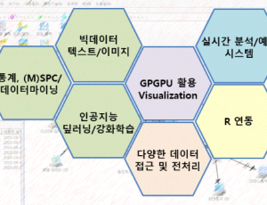 ECMiner - Data Mining 소프트웨어