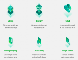 Veeam