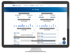 NFT 플랫폼