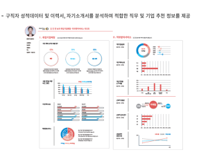 취업매칭 시스템