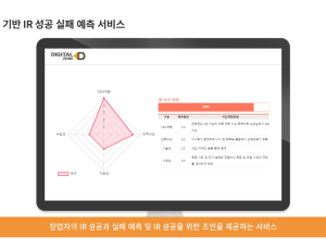 창업학습 및 운영지원 시스템