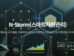 N-Storm