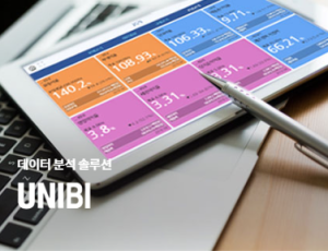 UNIBI